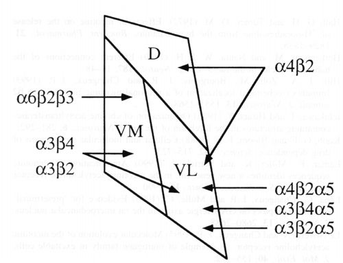 Figure 8, low resolution