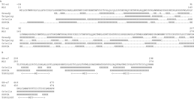 \begin{figure}
\footnotesize
\textbf{\Large A}
\begin{tabular}{ll}
$\a...
...& \texttt{\ \ .<******MIV*******